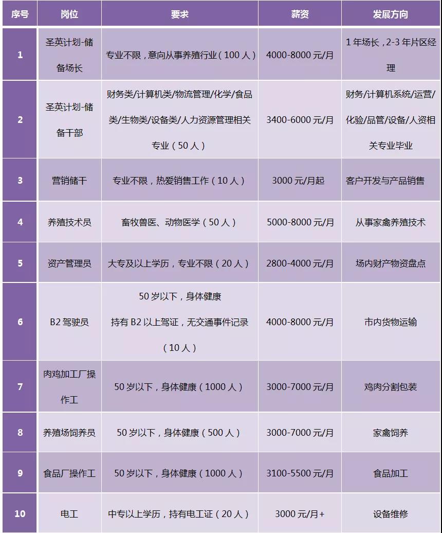 微信图片_20200510092145.jpg 微信图片_20200510092145.jpg
