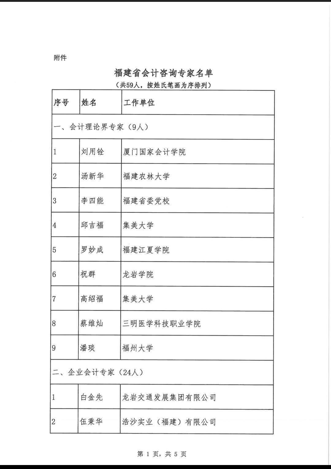 图2.jpg 图2.jpg